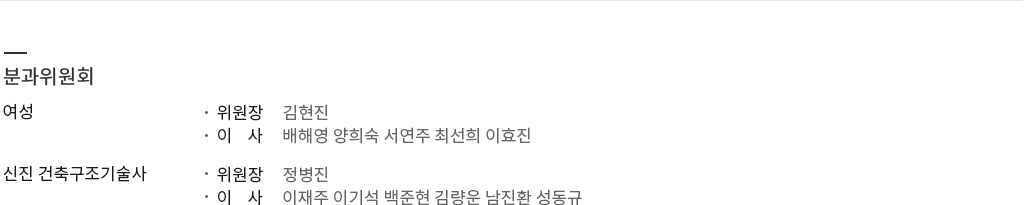 분과위원회